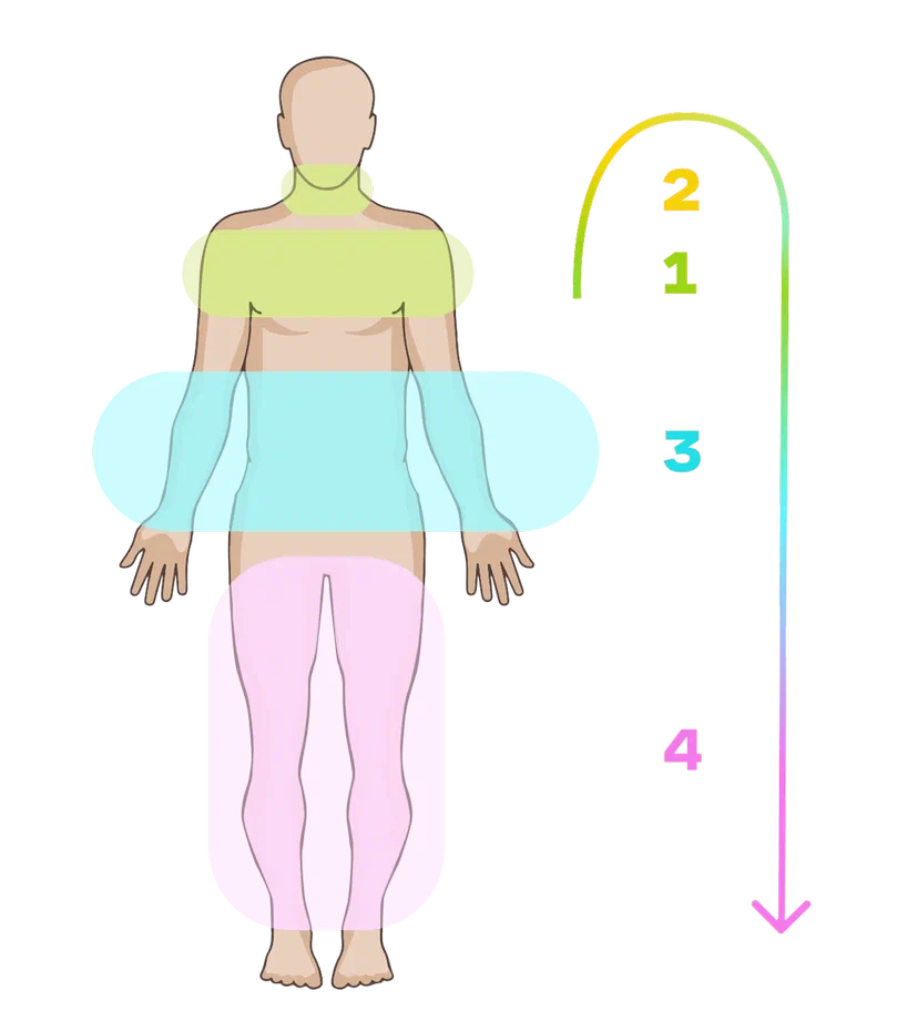 Упражнения для разминки: простые, понятные, на все тело &ndash; 2