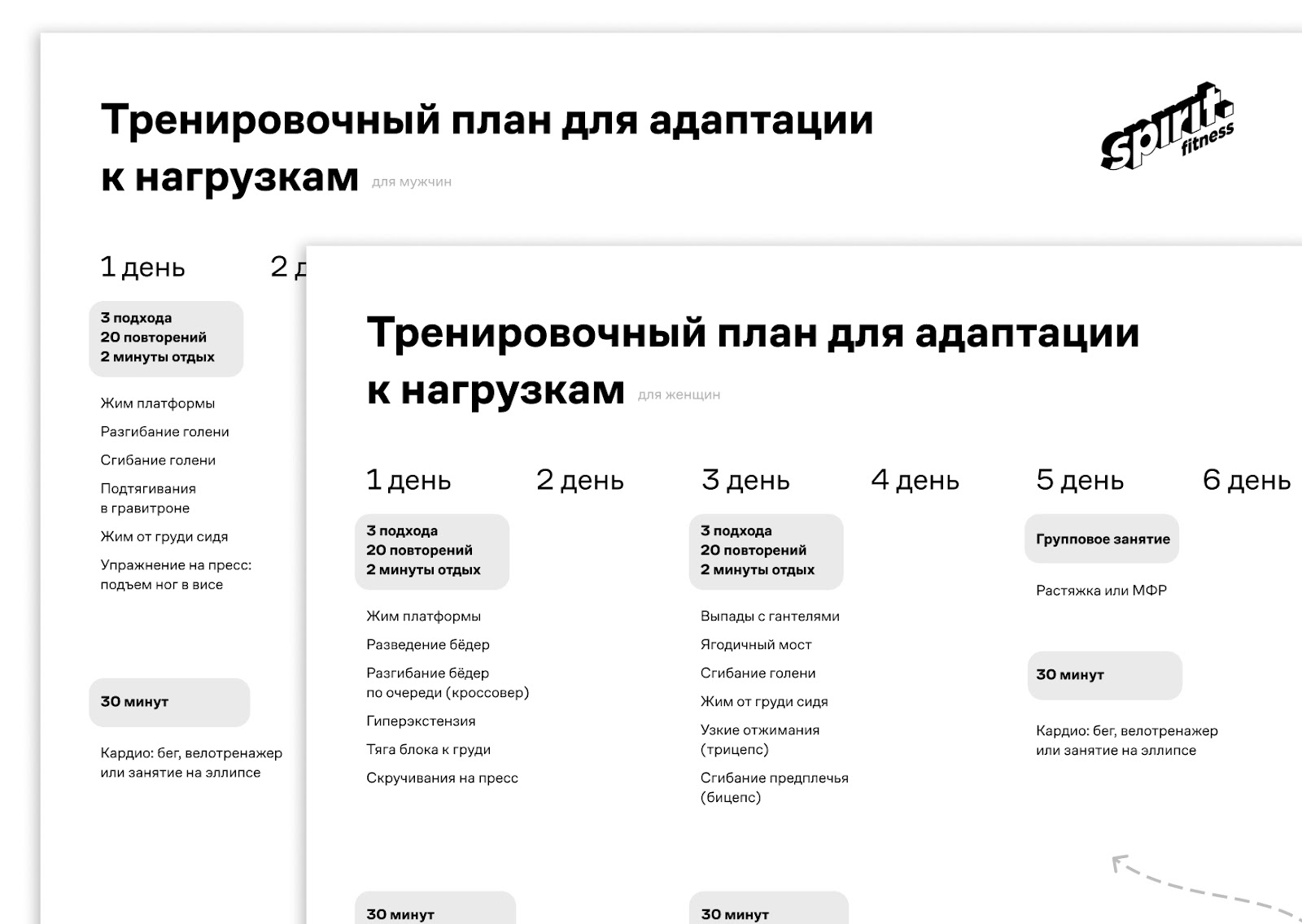 С чего начать тренировки в зале + тренировочный план для начинающих – 18