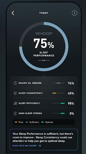 Обзор Whoop: что это за фитнес‑браслет и как его использовать – 5