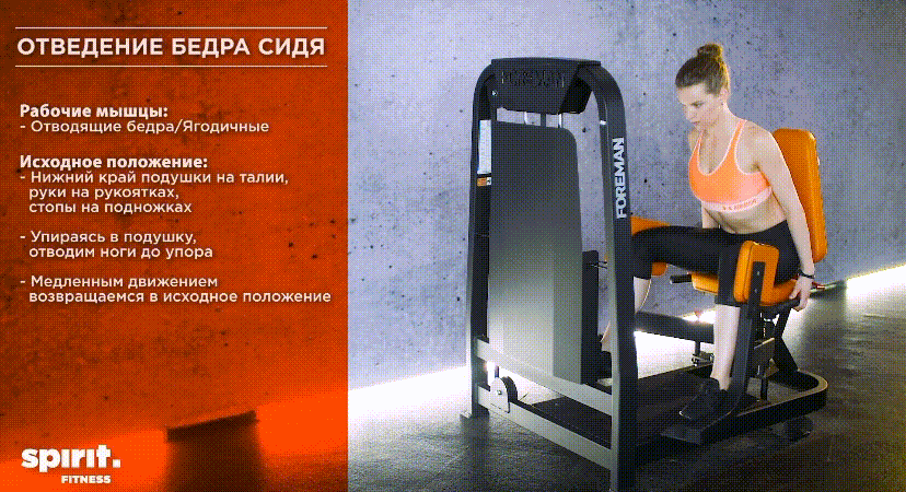 С чего начать тренировки в зале + тренировочный план для начинающих – 10