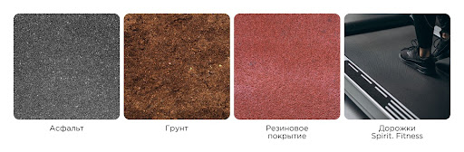 Где бегать в Воронеже: места и маршруты &ndash; 1