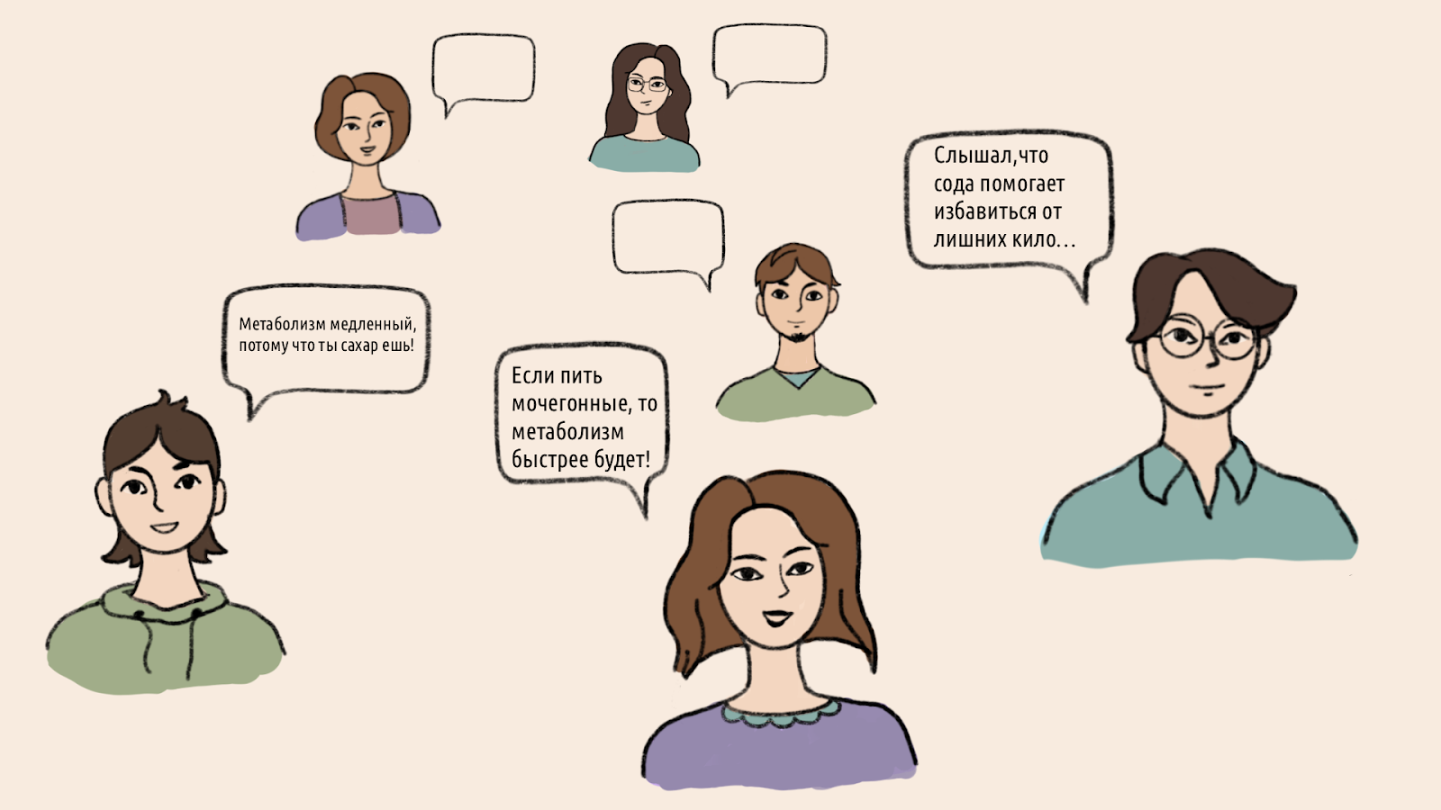 Как ускорить метаболизм, чтобы похудеть &ndash; 1