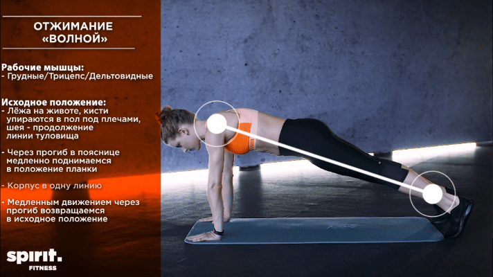 Как подростку накачаться в зале – 2