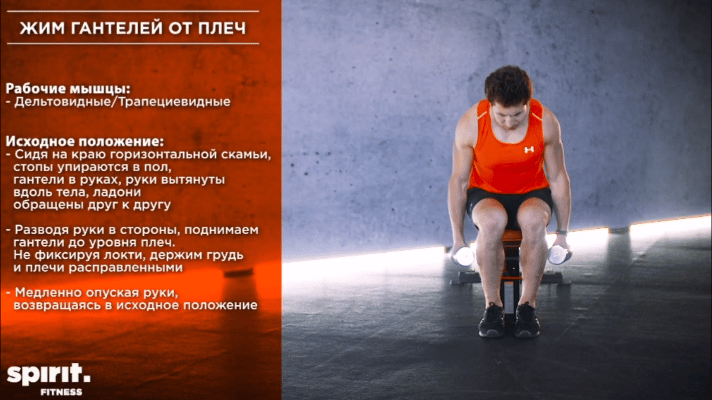 Как подростку накачаться в зале – 5