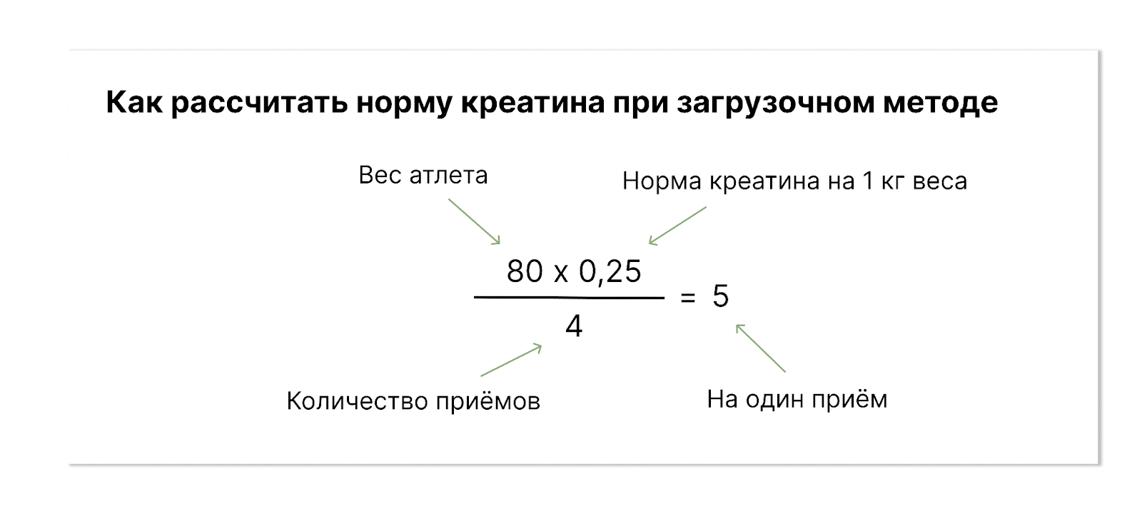 Как повысить выносливость и силу спортсмена с помощью креатина – 5