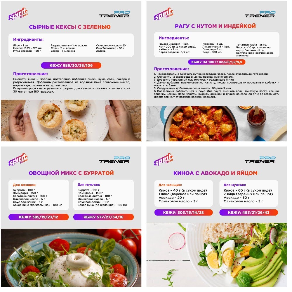 Как изменить свою жизнь за 30 дней: история одной участницы челленджа – 4