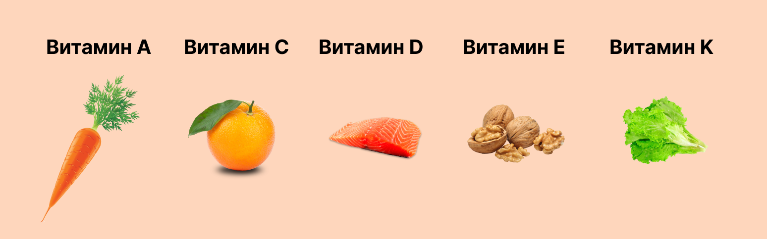 Что такое авитаминоз, и как помочь организму в этот непростой период &ndash; 1