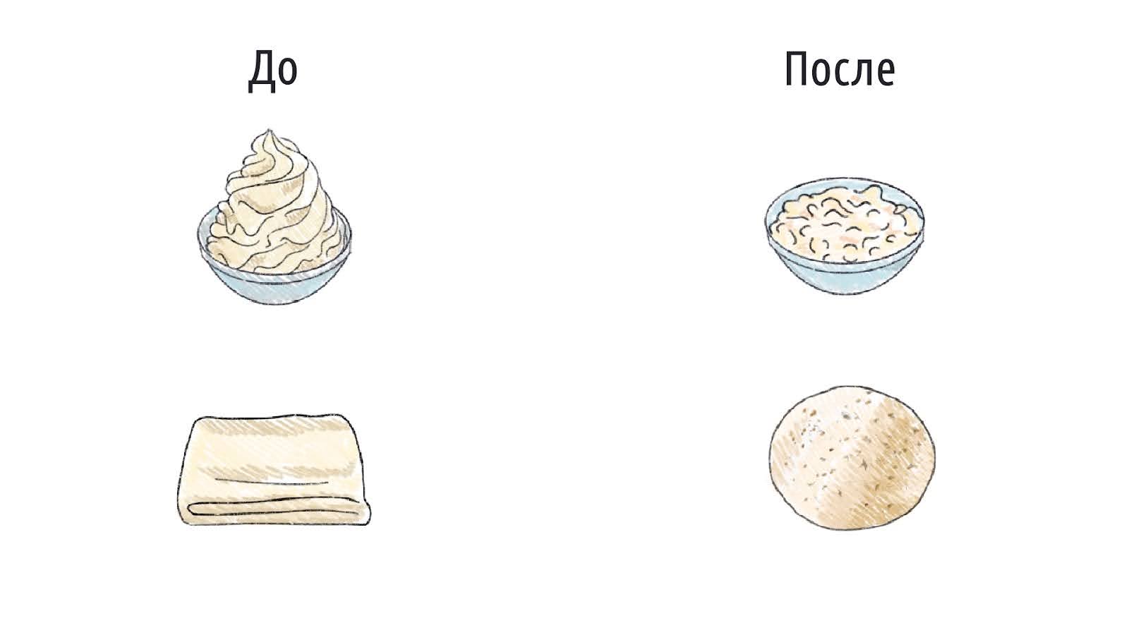 Сколько калорий содержится в популярных новогодних блюдах – 4