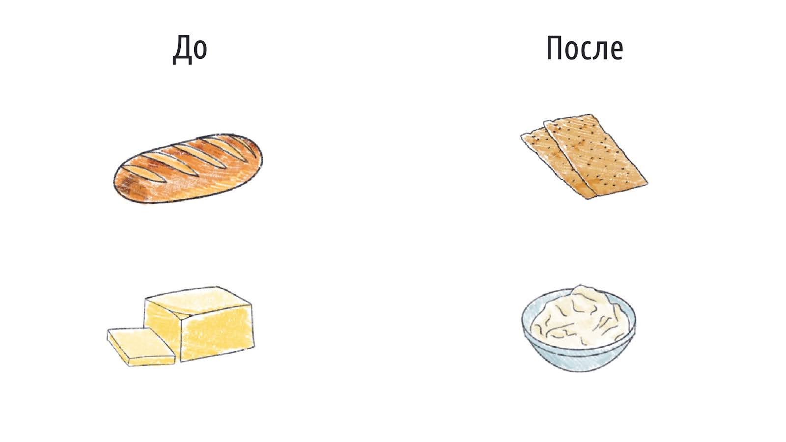 Сколько калорий содержится в популярных новогодних блюдах – 3