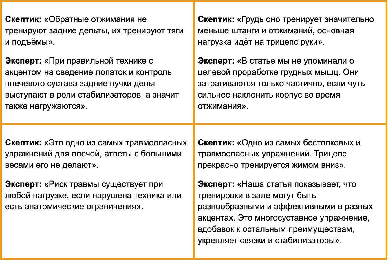 Обратные отжимания: чем отличаются от обычных, и как правильно делать &ndash; 7